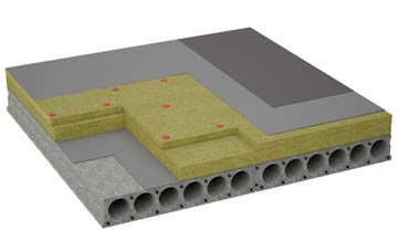considerations of Crafton flat roofing insulation